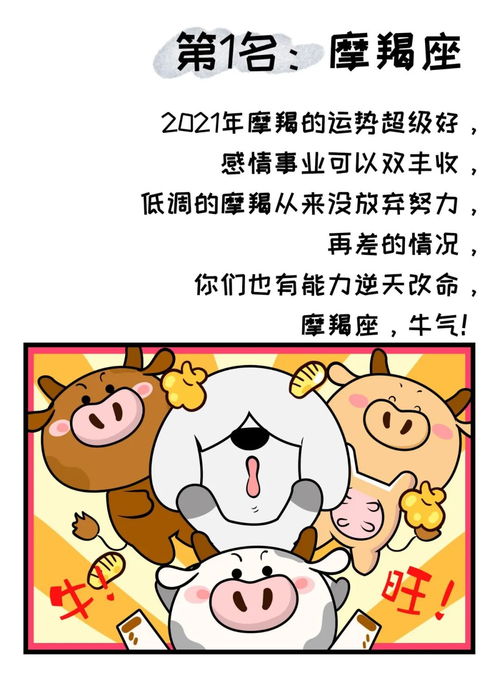 2021年十二星座谁的运势最佳