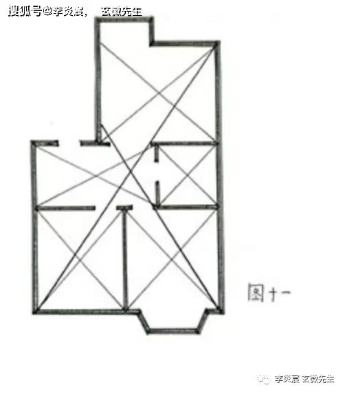 大玄空 大太极与小太极的关系