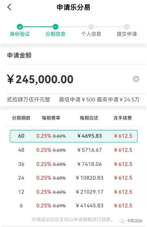 信用卡欠款影响农行房贷么,有负债十五万+征信良好还可以在农业银行贷款吗?