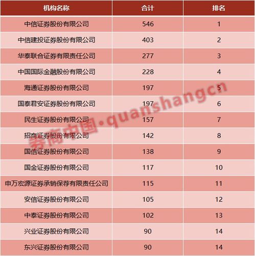 matic币每年增发,人民的财富越来越多，社会是怎么将财富转为货币。 matic币每年增发,人民的财富越来越多，社会是怎么将财富转为货币。 词条