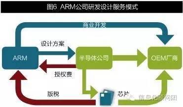 销售物流模式包括哪些模式 销售物流模式包括哪些模式 快讯