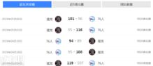 2019年5月17nba比赛直播