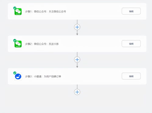 微信号自动发卡怎么设置,微信号自动发卡，轻松实现自动化营销！