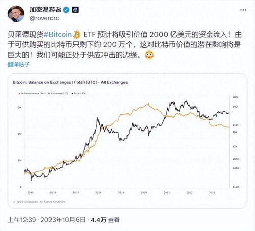 sol币下一个牛市价格预测最新走势,5817索尔等于多少人民币 sol币下一个牛市价格预测最新走势,5817索尔等于多少人民币 生态