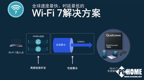 又快又稳是基础 想玩好游戏Wi Fi有多重要 