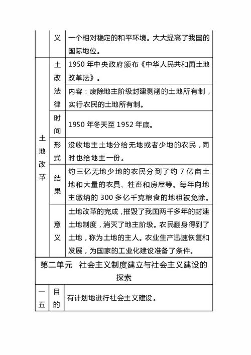 列提纲范文,提纲的格式是怎么写？