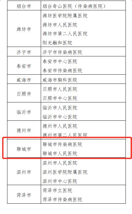 关于新型冠状病毒感染肺炎疫情防控工作情况报告 共8篇 ，做好疫情防护提醒工作简报