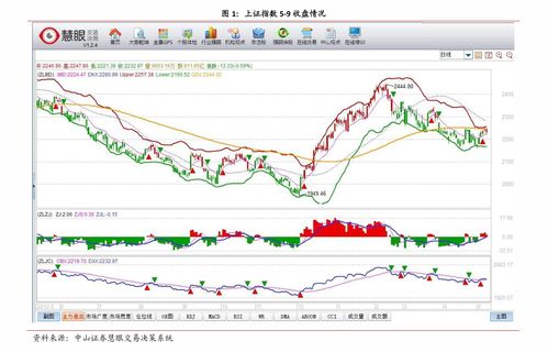 富国天瑞强势混合100022基金净值,110022基金今天净值查询今天最新净值