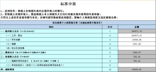 填个税申报表的时候，我去年股票亏损40万，能不能退税？