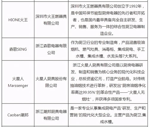 jto币成长空间在哪里使用 百科