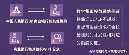 数字货币的代币是什么意思啊,数字货币vs.代币 数字货币的代币是什么意思啊,数字货币vs.代币 快讯