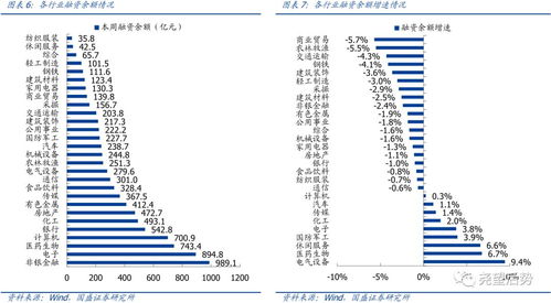 中国船舶原始股每股多少人民币？