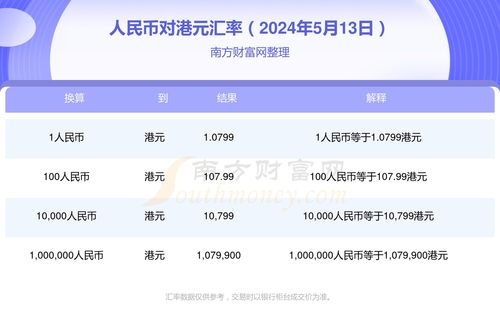 2024年人民币,2024年经济展望中国经济稳步增长 2024年人民币,2024年经济展望中国经济稳步增长 生态