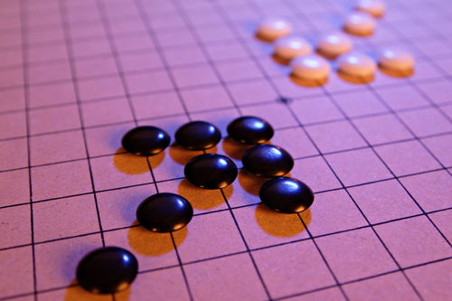 围棋比赛,请正确看待比赛成绩