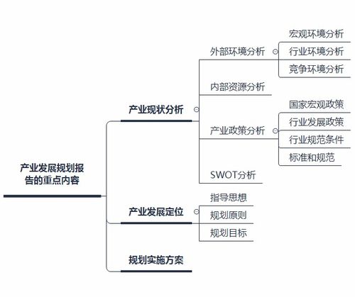 比特币对企业决策的重要,区块链技术在企业解决方案是什么？ 比特币对企业决策的重要,区块链技术在企业解决方案是什么？ 融资