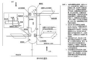 智能停车场系统布线安装要注意什么 (绵阳智能停车场管理设备安装)