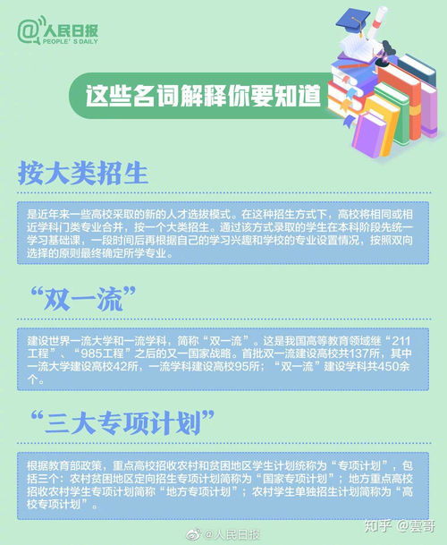 现代实用医学查重率优化指南