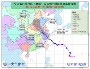 台风摩羯最新位置在哪里 登陆温岭 后期深入安徽河南