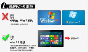 原道w11安装win10需要激活么