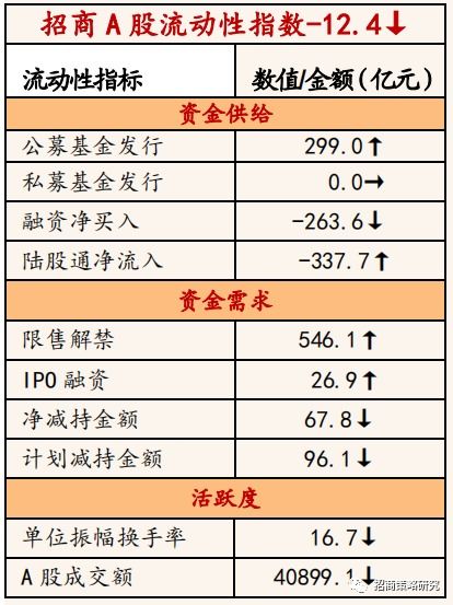 顺酐行情周报（8.21-8.26）