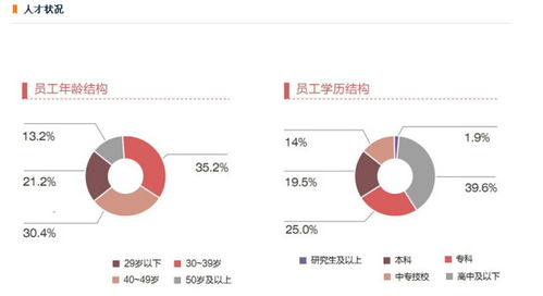 南方电网共管理着几个省？分别是哪几个省？