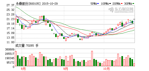 核安全峰会概念股有哪些02核安全峰会概念股票解析