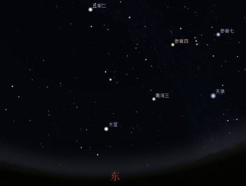 请问这颗明亮的星星叫什么名字 