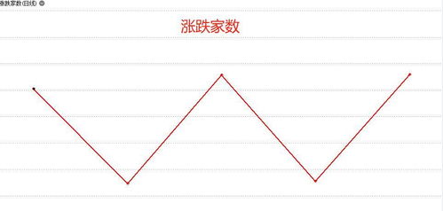 w代表什么意思 w代表什么意思 币圈生态