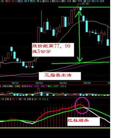 是谁接走了狂跌的股票，他为什么要接跌死的股票