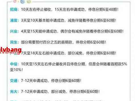 浦发信用卡停息挂账申请办法,浦发信用卡停息挂账申请办法详解