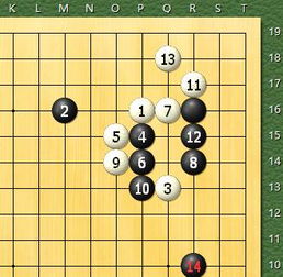 不管你围棋几段,都一定要知道 小目定式 