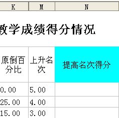 29453降低3个点怎么算，不是要乘以0.97的那个公式，是有另外一个公式，跪求