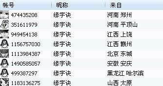 A网名是什么意思,起源和用途 A网名是什么意思,起源和用途 应用