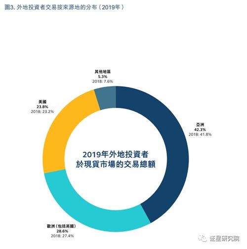 股价涨跌停后还可以进行交易吗？