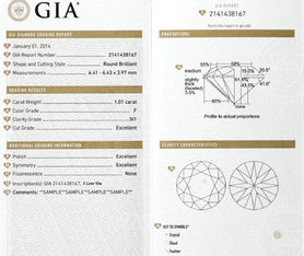 如何解读GIA钻石证书 怎样判断钻石好坏