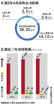 北京方正富邦创融资产和方正富邦,创新金融领域的先锋力量 天富登录