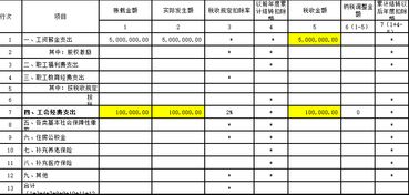 工会经费实际需要交多少