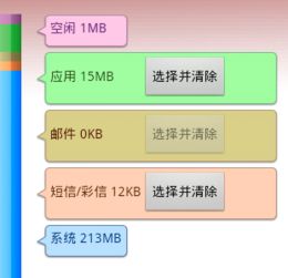 安卓系统怎么清理内存最干净,安卓手机怎么清理内存？