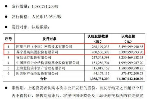 清华同方论文查重价格及比较