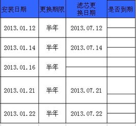 excel表格中,怎么样设置时间自动提醒，电子表格能设置时间提醒吗