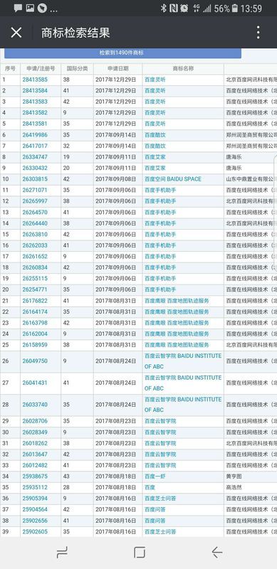 商标分类表在哪里查询