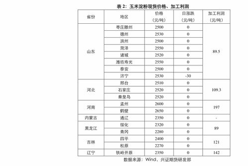 人民币汇率换算