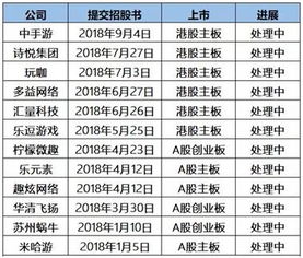  hot币发行总量,HOTC热度币是什么？ 钱包应用