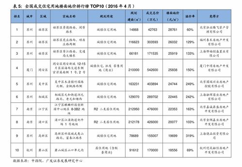  sfp币价格预测,SFP是什么? 钱包应用