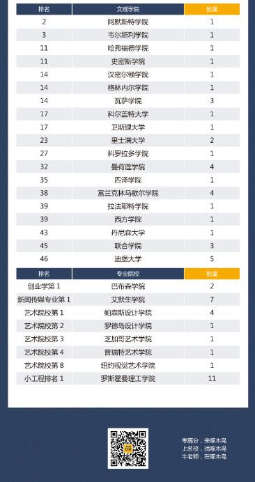 专科论文查重软件市场分析：哪款软件最受欢迎？