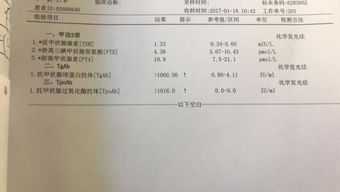 抗甲状腺球蛋白抗体高可以怀孕吗