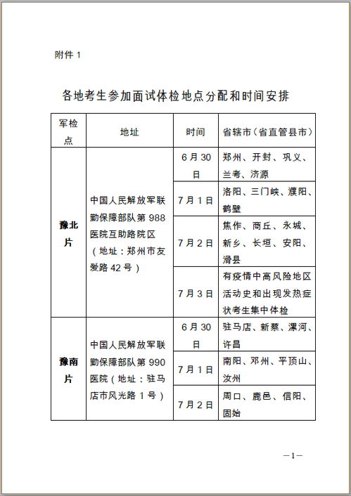 河南大学招生须知