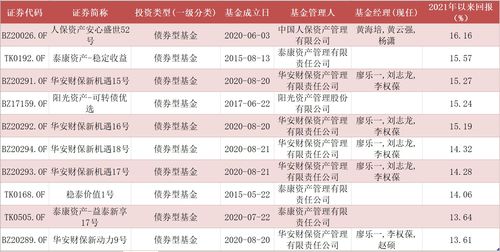 快讯｜中意财险：三季度实现保费业务收入为2.18亿元 净利润为980.58万元