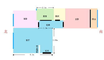 户型的风水问题 