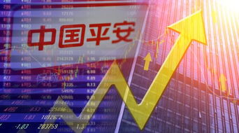 中国平安股票,怎么买股票 新手入门
